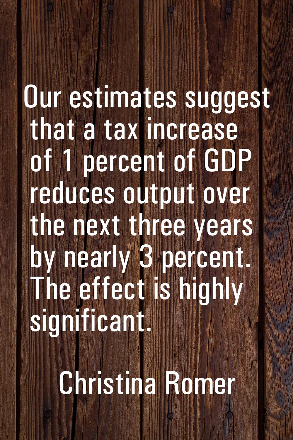 Our estimates suggest that a tax increase of 1 percent of GDP reduces output over the next three ye