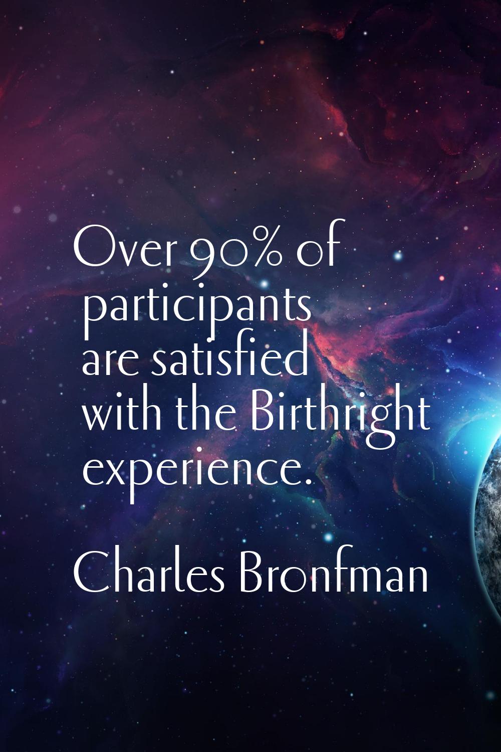 Over 90% of participants are satisfied with the Birthright experience.