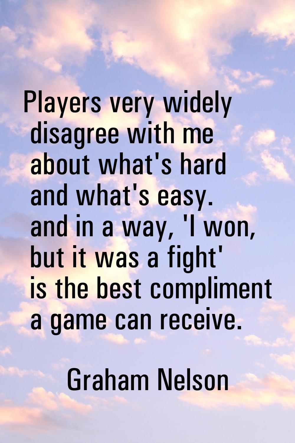 Players very widely disagree with me about what's hard and what's easy. and in a way, 'I won, but i