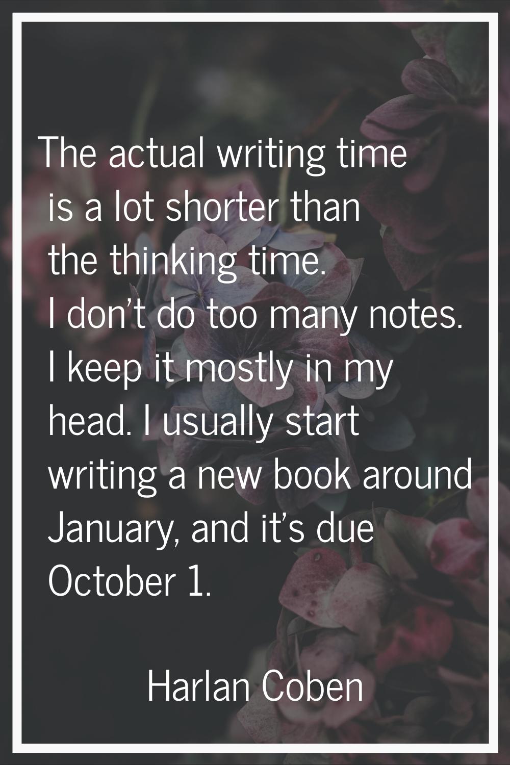 The actual writing time is a lot shorter than the thinking time. I don't do too many notes. I keep 
