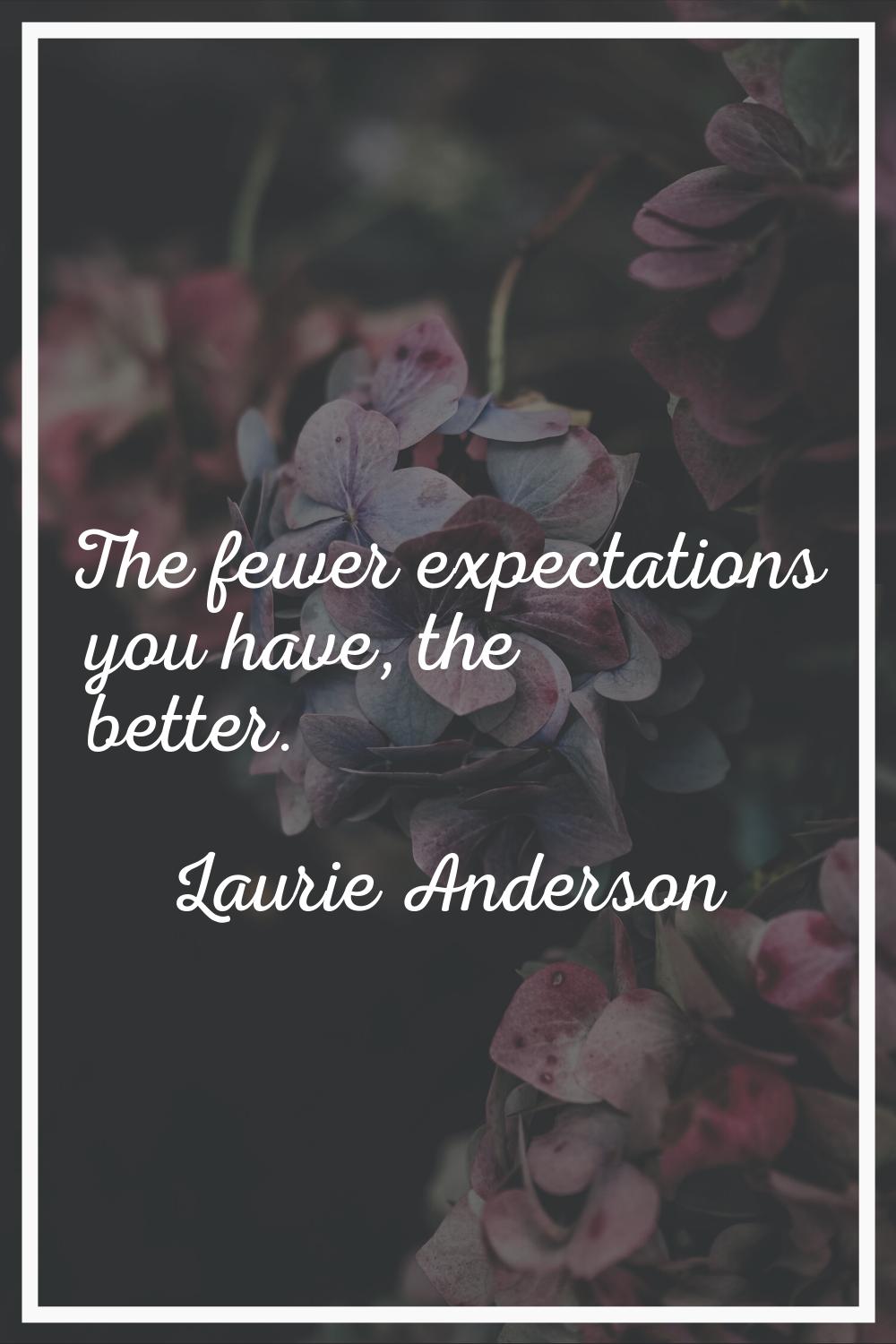 The fewer expectations you have, the better.