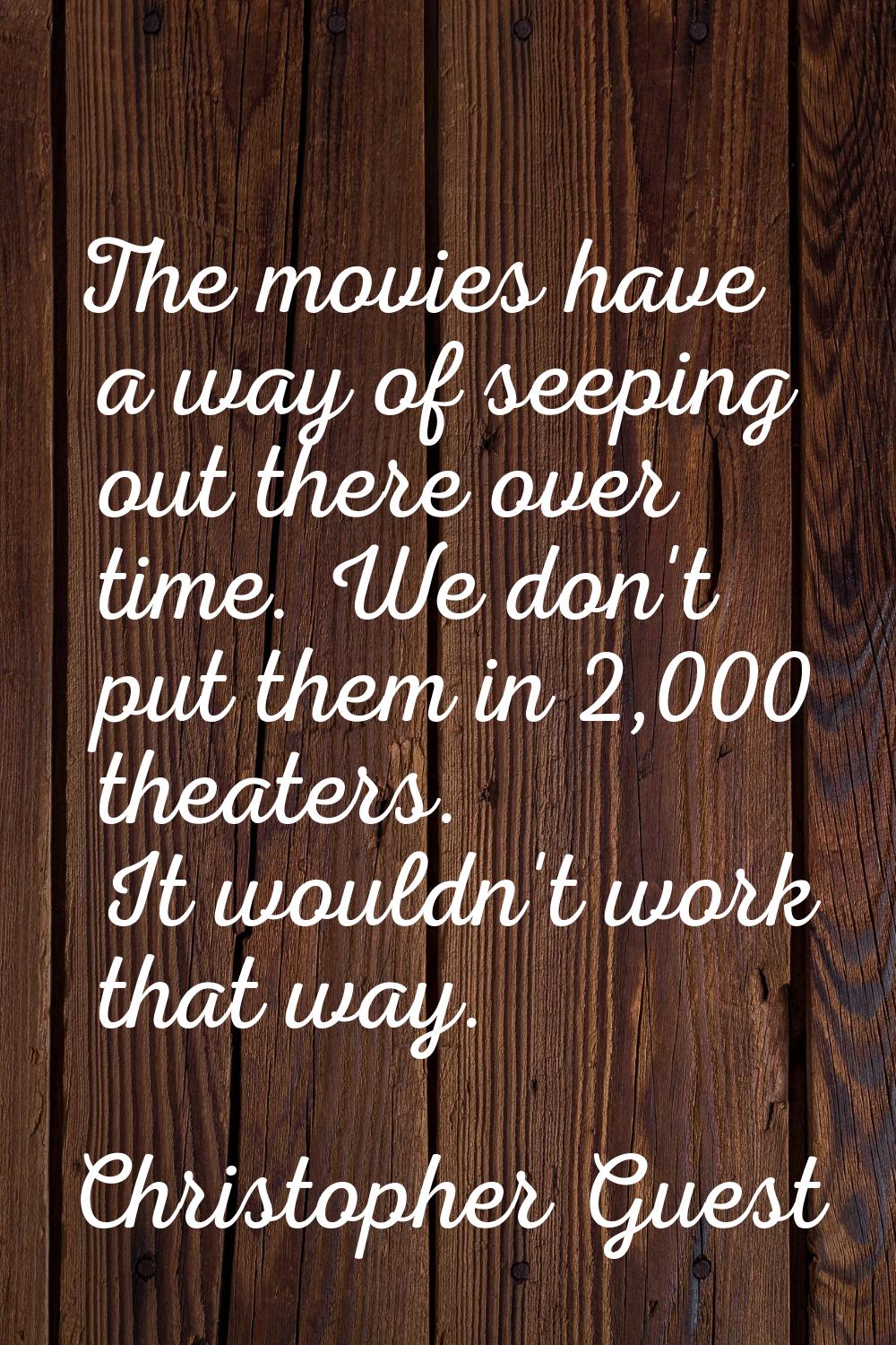 The movies have a way of seeping out there over time. We don't put them in 2,000 theaters. It would
