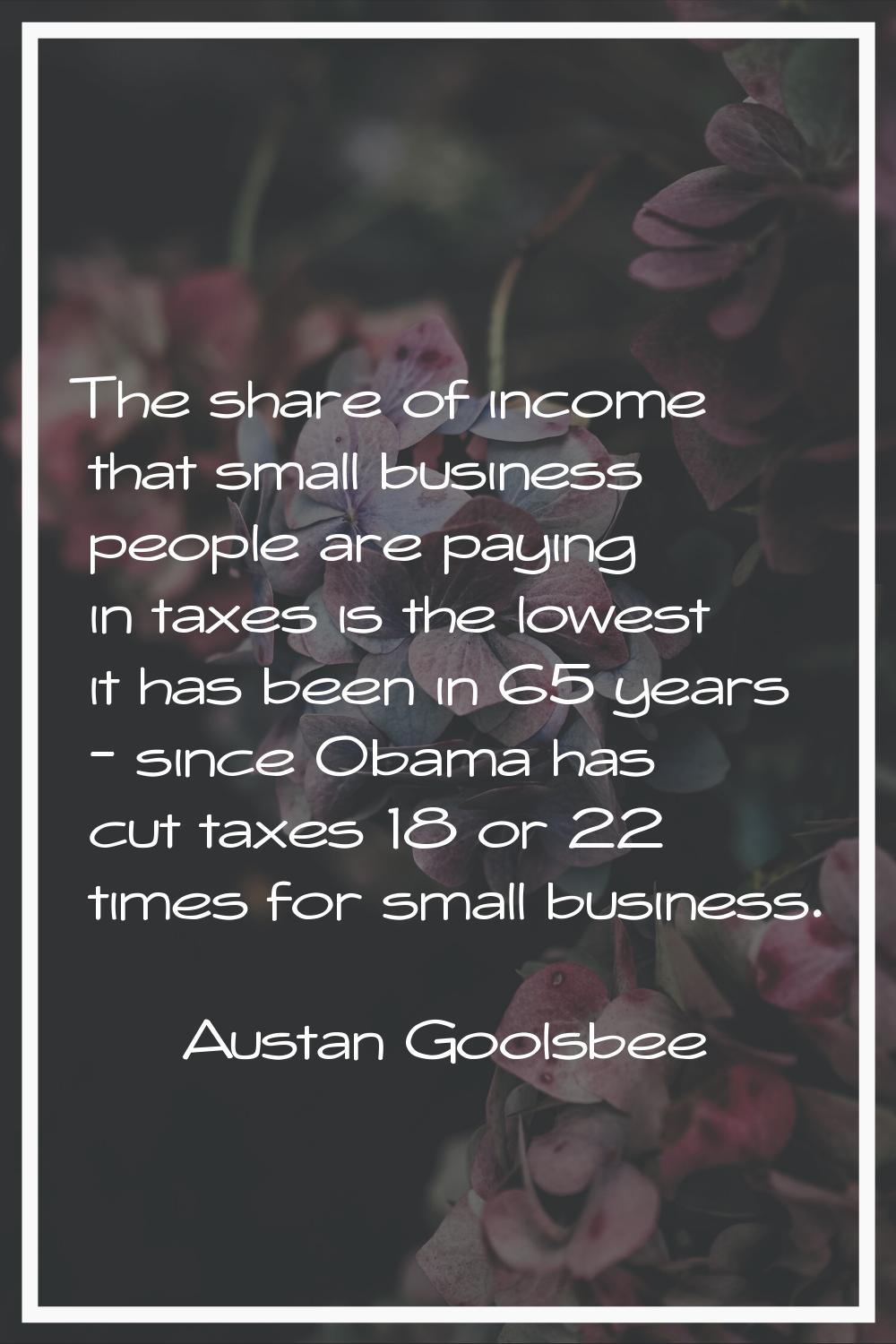 The share of income that small business people are paying in taxes is the lowest it has been in 65 