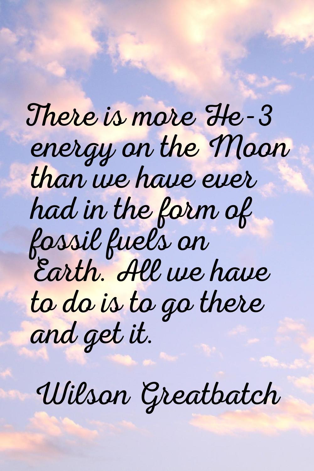 There is more He-3 energy on the Moon than we have ever had in the form of fossil fuels on Earth. A
