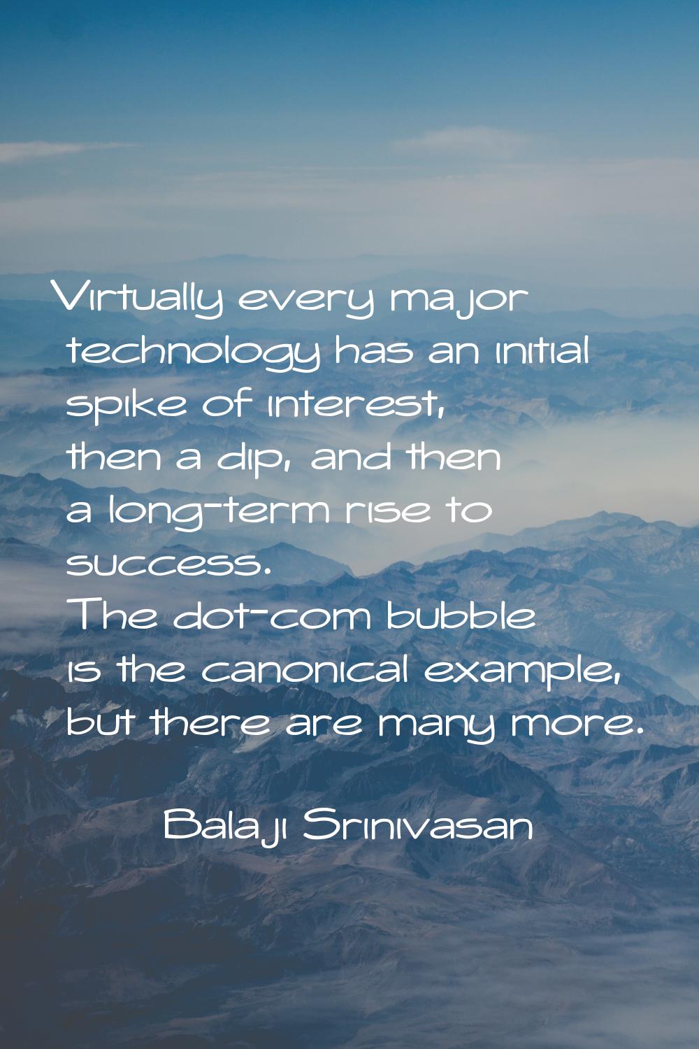Virtually every major technology has an initial spike of interest, then a dip, and then a long-term