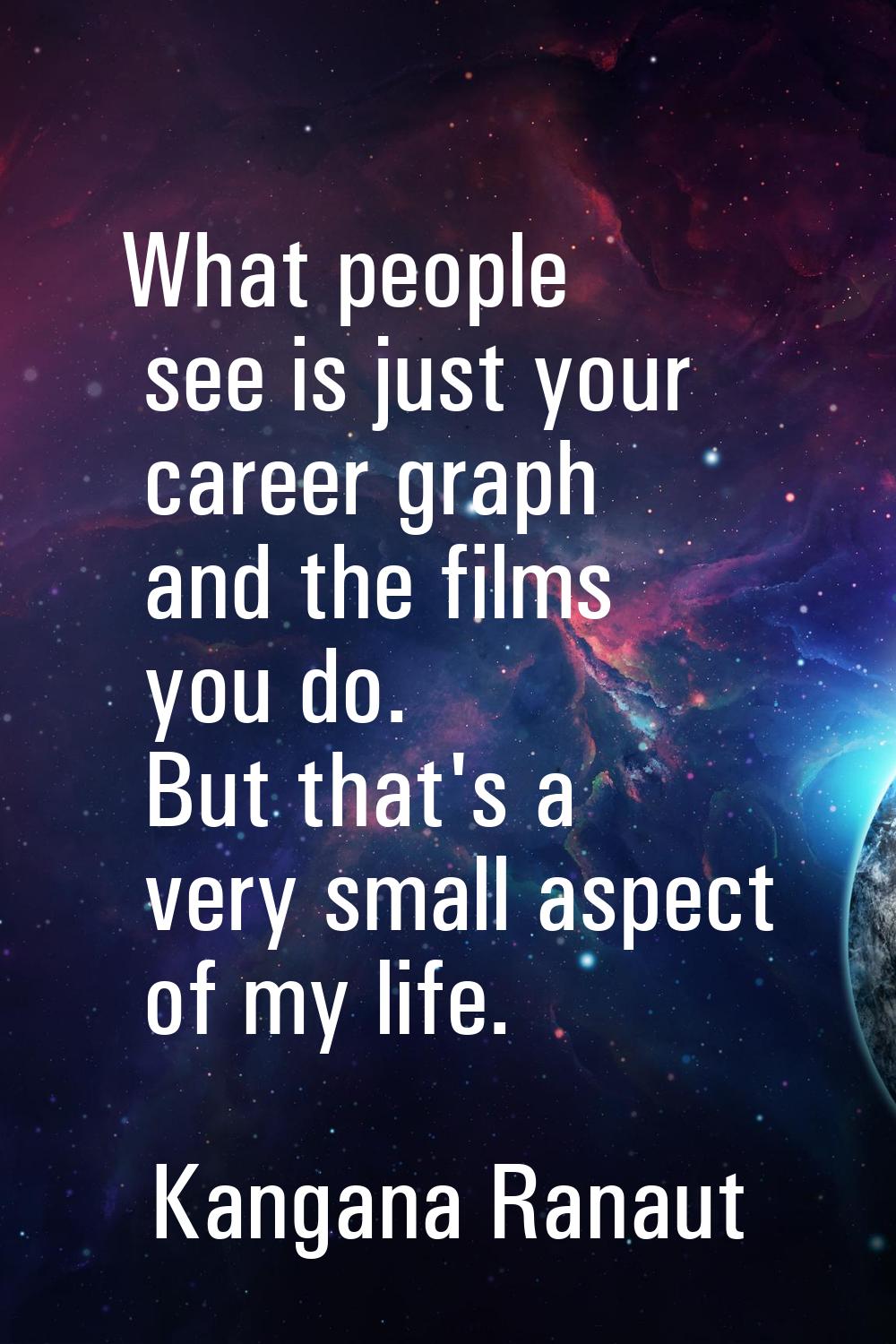 What people see is just your career graph and the films you do. But that's a very small aspect of m