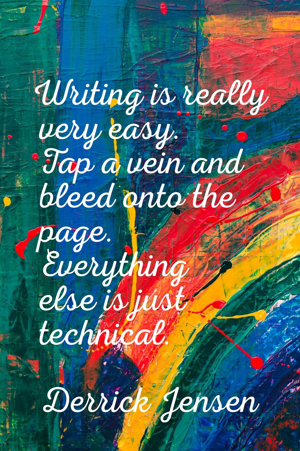 Writing is really very easy. Tap a vein and bleed onto the page. Everything else is just technical.